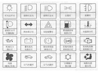 中控仪表盘_车速里程表_转速表_水温表_燃油表_报警指示灯(一)_报警指示灯(二)_汽车百科 中控仪表盘_车速里程表_转速表_水温表_燃油表_报警指示灯(一)_报警指示灯(二)_汽车百科